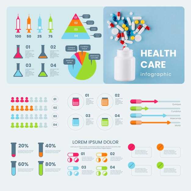 Benefits of Pharmaceutical Benefits Scheme Atorvastatin