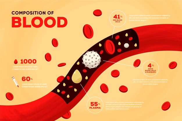 Atorvastatin for cholesterol