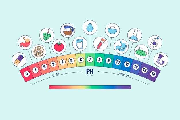 Atorvastatin stability ph